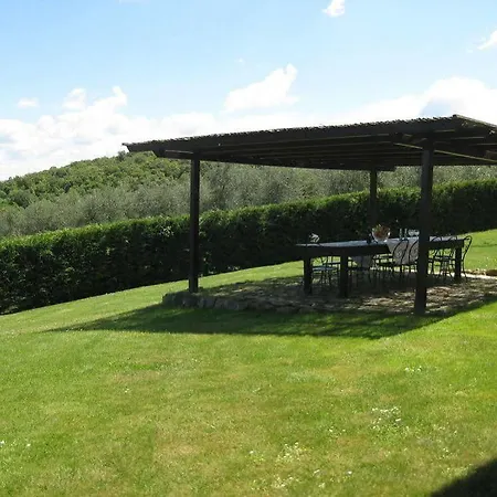 Casale Vigneti Villa San Gimignano